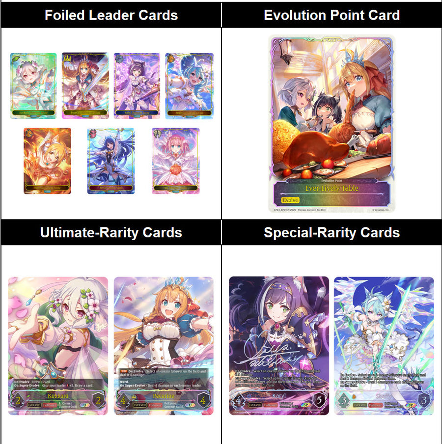 Booster Box Shadowverse: Evolve — Princess Connect! Re: Dive CP04 — ENG